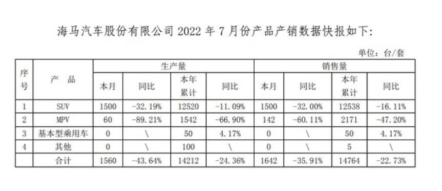 APP下载-Polkadot遭遇大幅下滑超373%，投资者恐慌性抛售的简单介绍