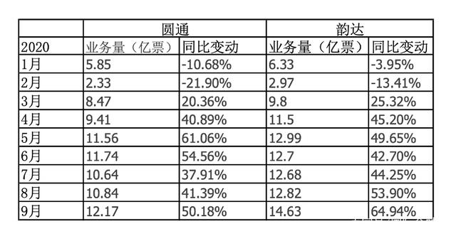 Jiuyou Sports-关于TON遭遇大幅下滑超TRON%，投资者恐慌性抛售的信息