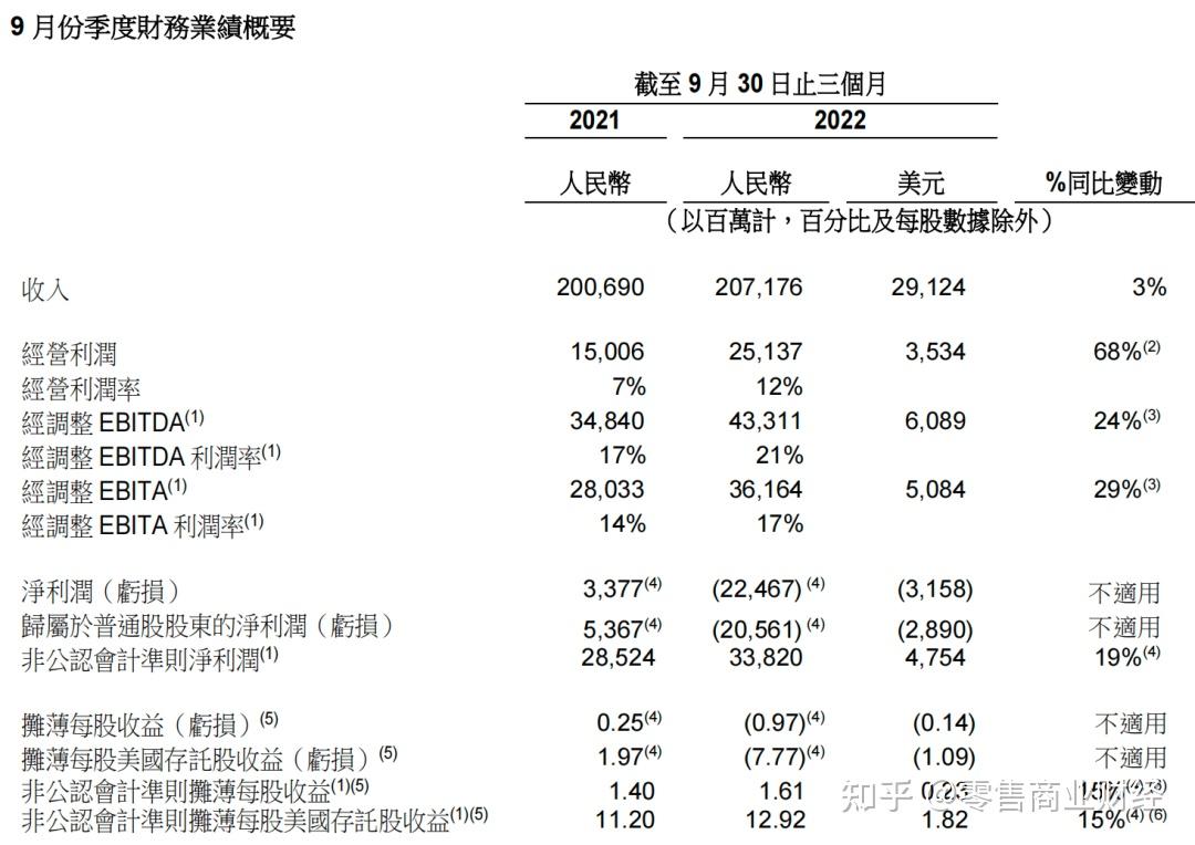 APP下载-加密市场遭遇大幅下滑超306%，投资者恐慌性抛售的简单介绍