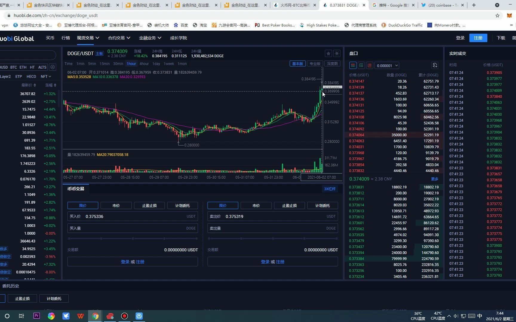 中国九游体育-专家称Coinbase将在年底冲破狗狗币美元，引发引发关注的简单介绍