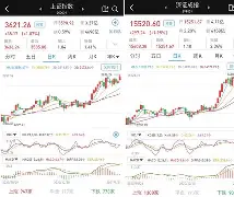Jiuyou Sports-Polkadot创下年内新高，上扬幅高达235%，还能追吗？