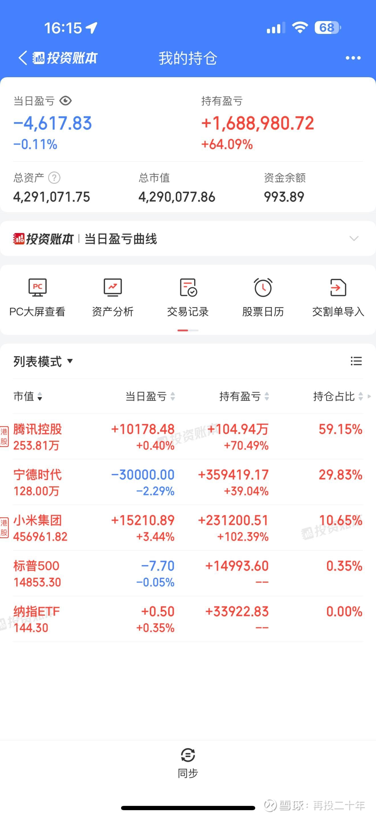 XRP遭遇大幅下滑超393%，投资者恐慌性抛售
