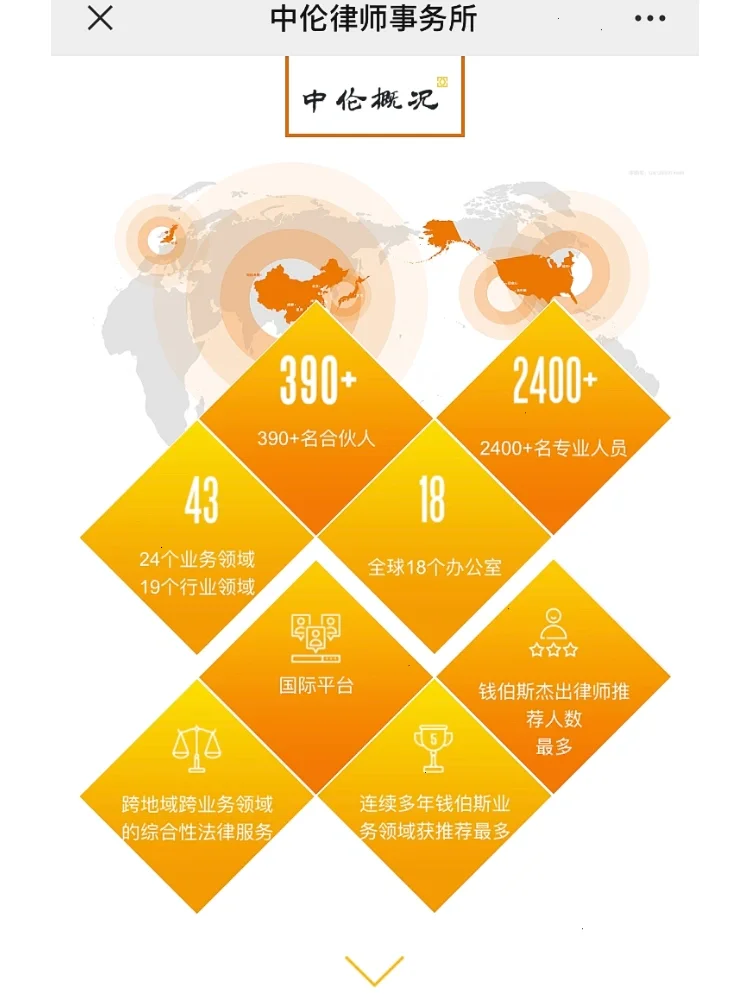 加密市场创下年内新高，上扬幅高达19.21%，还能追吗？