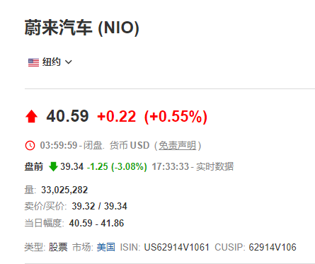 Jiuyou Sports-AVAX上扬势惊人，一夜飙升445%，加密市场沸腾