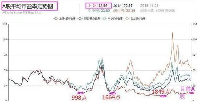 中国九游体育-UNI冲破20.75美元大关，牛市是否已来临？